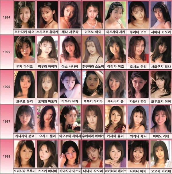 걍은꼴  시대별 av배우들.jpg