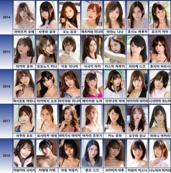 걍은꼴  시대별 av배우들.jpg