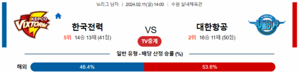 2월 11일 14:00 V-리그 남자 한국전력 vs 대한항공 국내배구분석