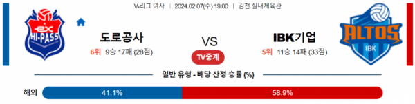 2월 7일 19:00 V-리그 여자 한국도로공사 vs IBK기업은행 국내배구분석